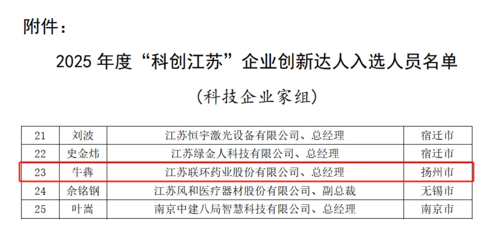 微信图片_20251224151251_213_11.jpg